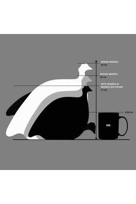 PINTADE BLANC BLEU LAVANDE - LES CERAMIQUES DE LUSSAN - BLANC BLEU LAVANDE